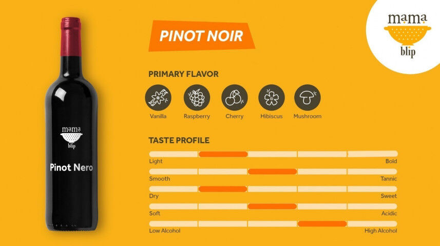 pinot nero_taste profile_20221010