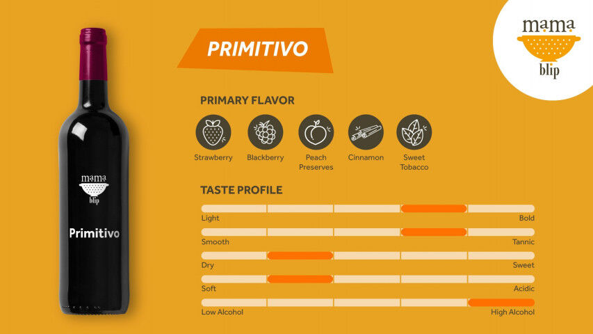 primitivo_flavor_20220531
